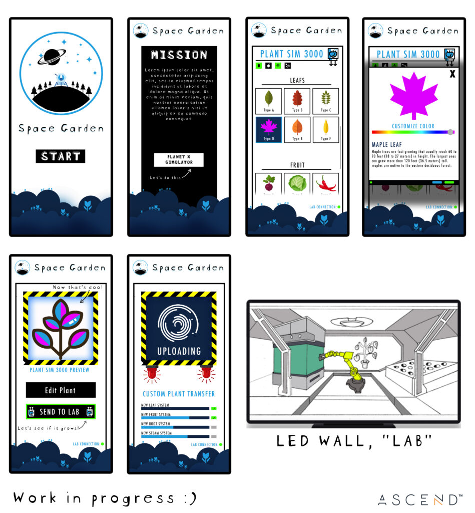 Orlando Science Center